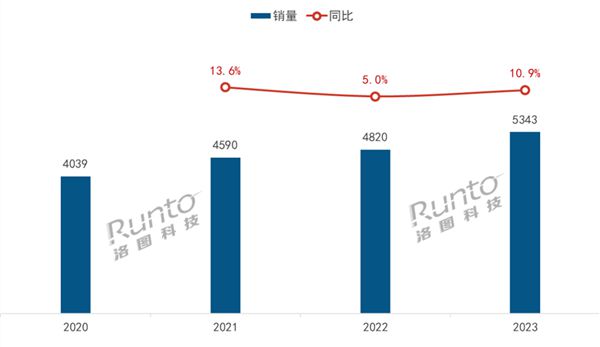 2024澳门特马今晚开奖香港_作答解释落实_手机版649.963