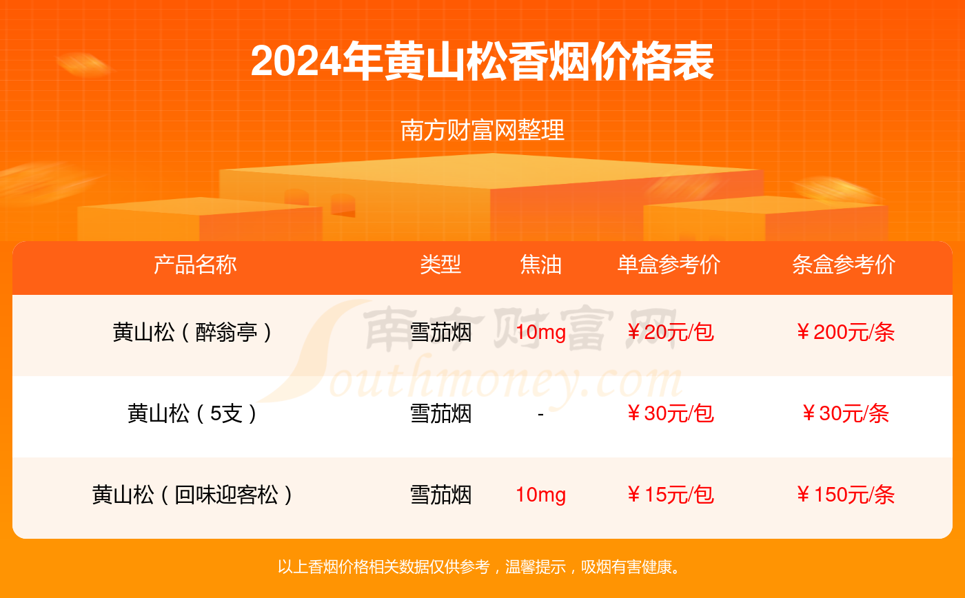 2024年今晚开奖结果查询,管家婆一码一肖资料大全查询,3网通用：手机版158.563_精选作答解释落实_手机版733.060