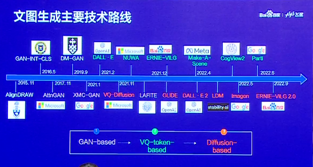 2024新澳彩资料免费资料大全,3网通用：网页版v842.140_详细解答解释落实_手机版865.436