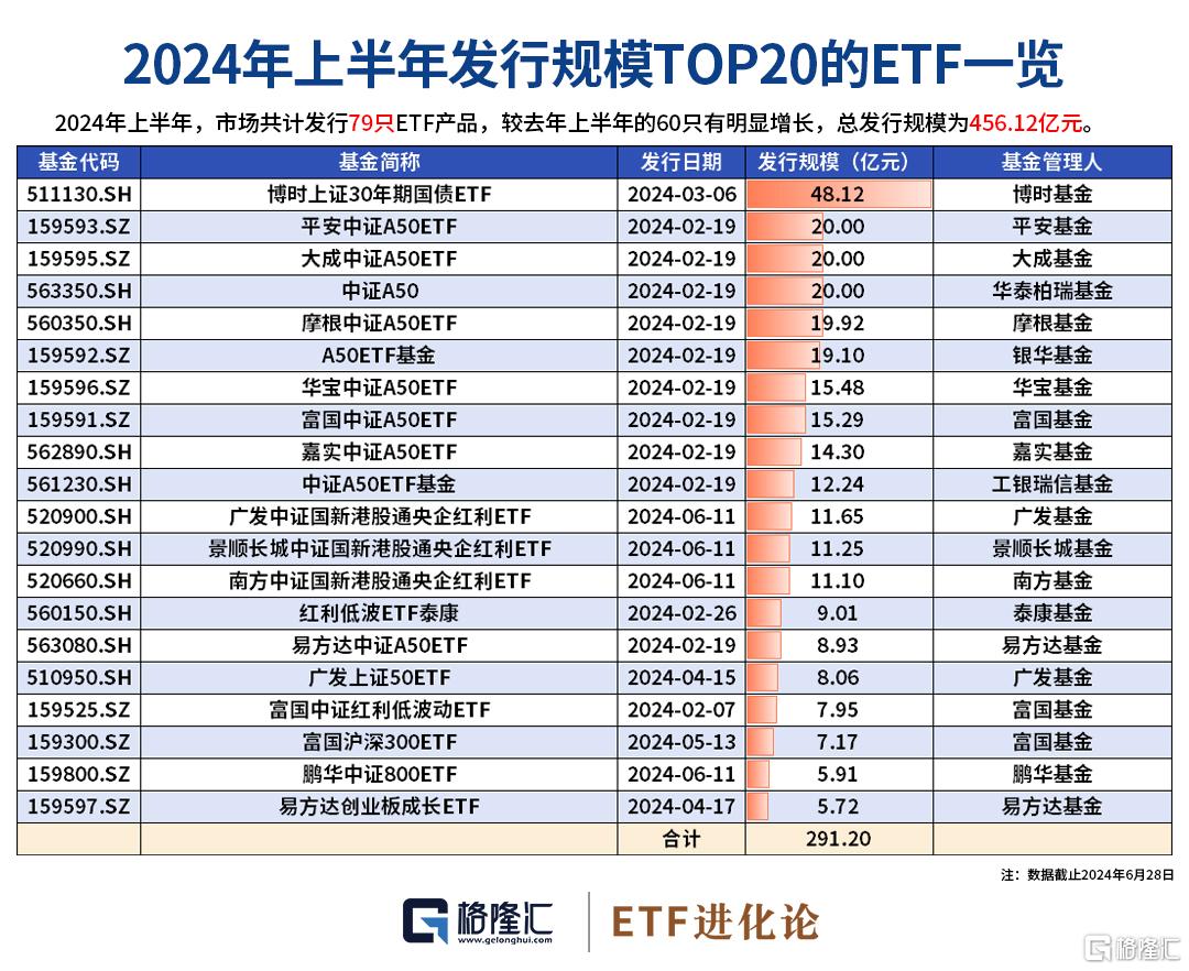 2024年白小姐开奖今期查询,2024年天天彩澳门天天彩,3网通用：手机版877.402_精选解释落实将深度解析_3DM39.82.40