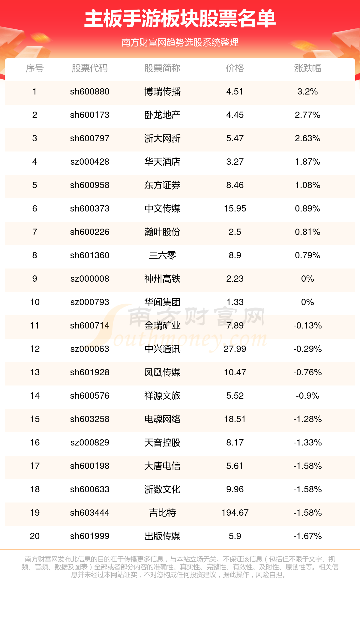 2024香港最新开奖结果查询,3网通用：GM版v52.63.59_详细解答解释落实_V10.75.49