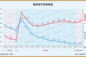 行业报 第125页