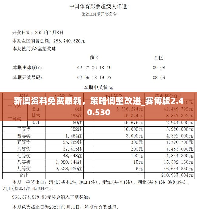 新奥彩2024年免费资料查询,3网通用：手机版678.589_精选作答解释落实_网页版v581.626