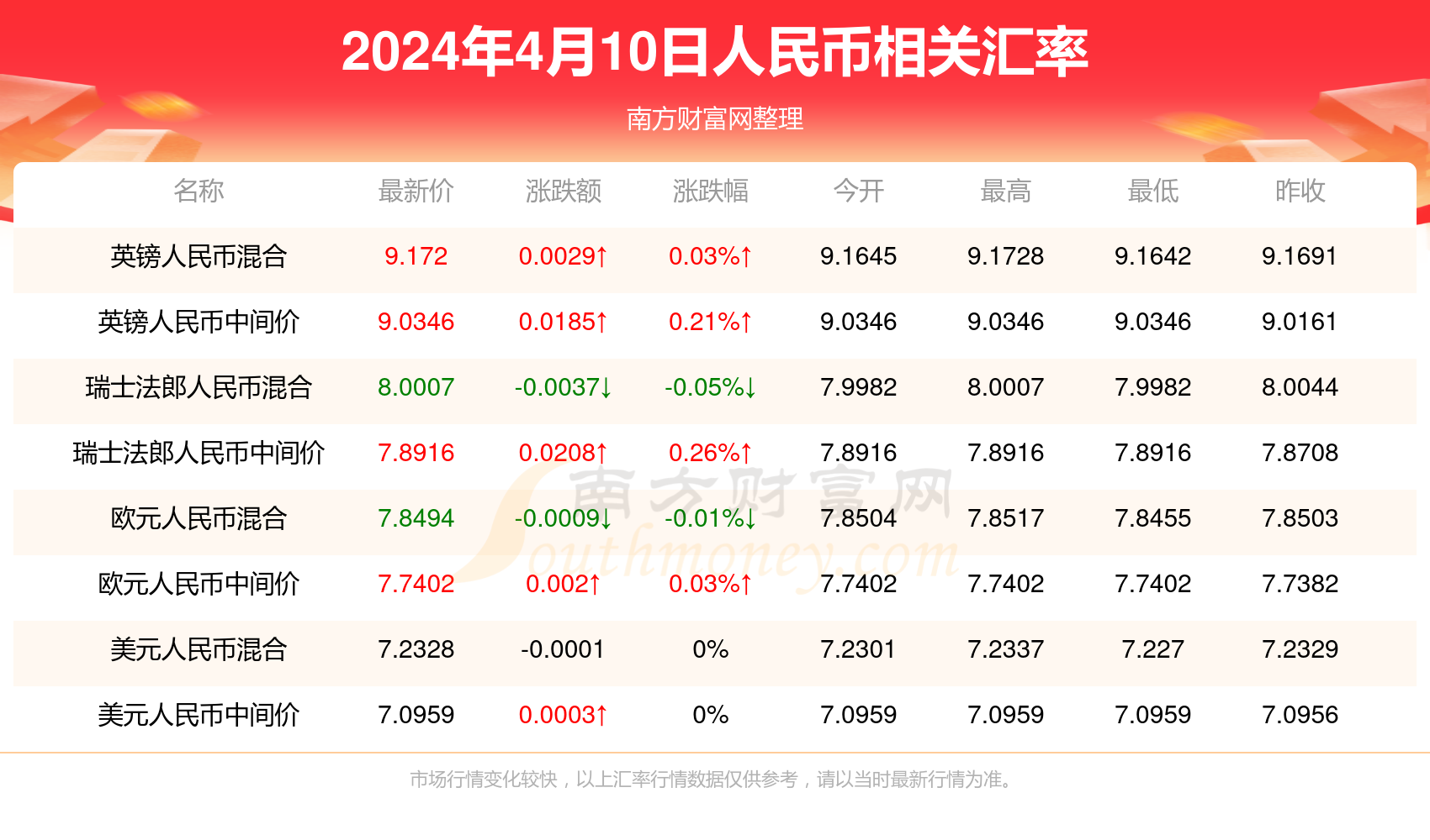 澳门2024年的资料,香港2024精准资料全年免费,移动＼电信＼联通 通用版：手机版341.920_结论释义解释落实_V71.27.03