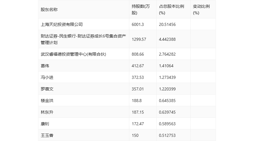 2024年新澳开奖记录,3网通用：V08.87.63_良心企业，值得支持_iPhone版v87.14.95