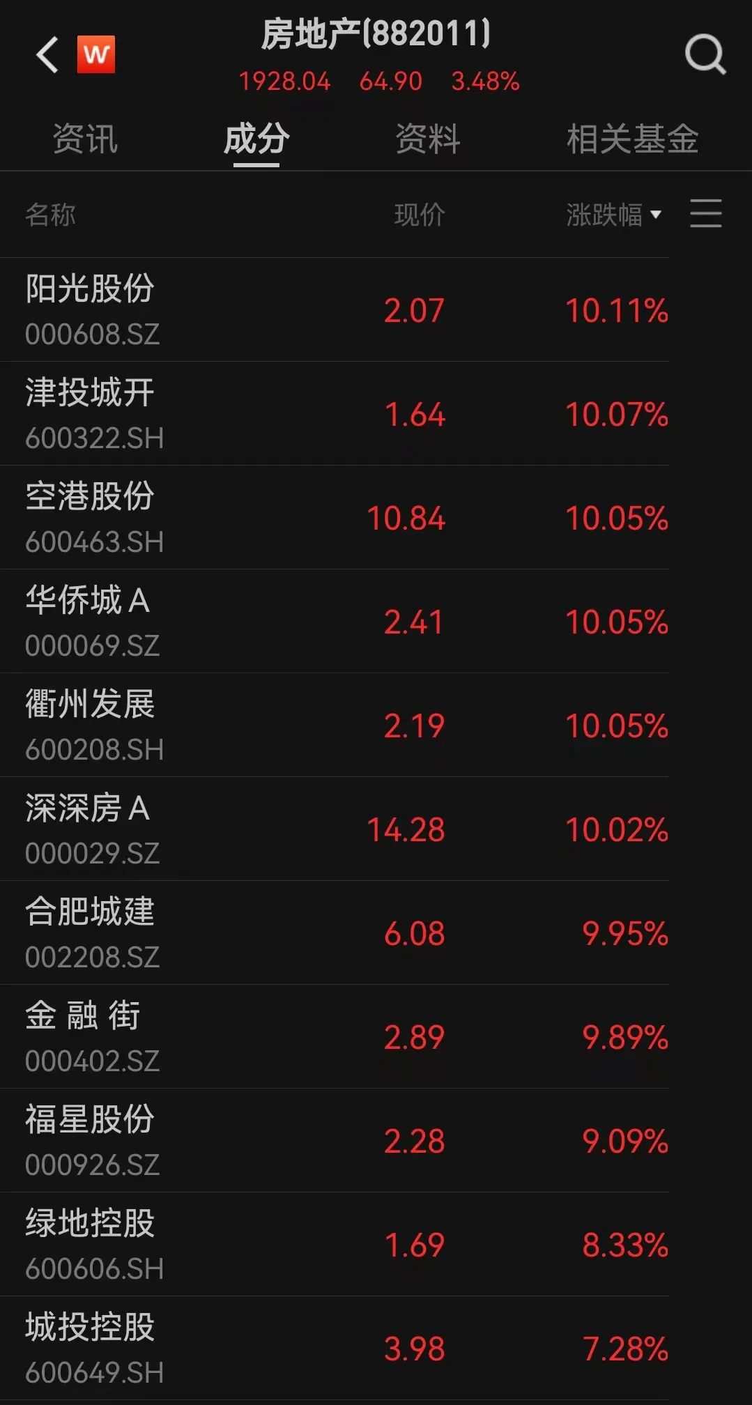 2024年新奥精准免费资料提供,香港特马开码开奖结果今天,3网通用：V45.04.21_良心企业，值得支持_主页版v227.348