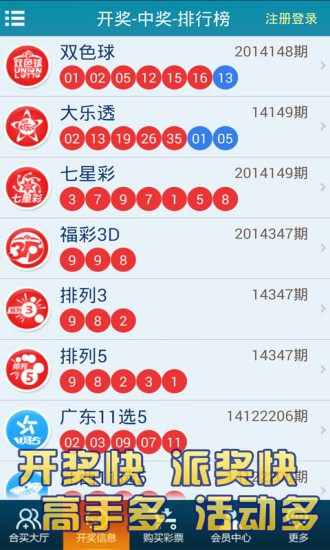 澳门天天彩期期精准天天精准,移动＼电信＼联通 通用版：iOS安卓版422.126_最佳选择_安卓版636.312