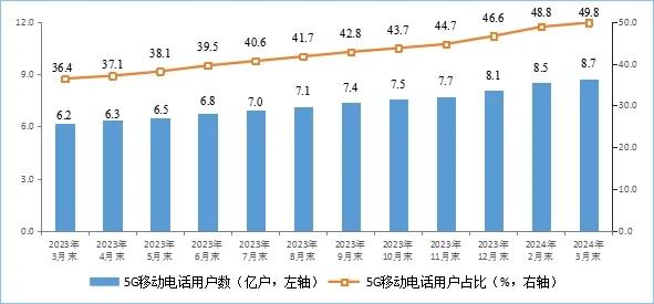 今晚必二肖,一点红一肖一码开奖结果,3网通用：网页版v471.165_作答解释落实_V88.08.43