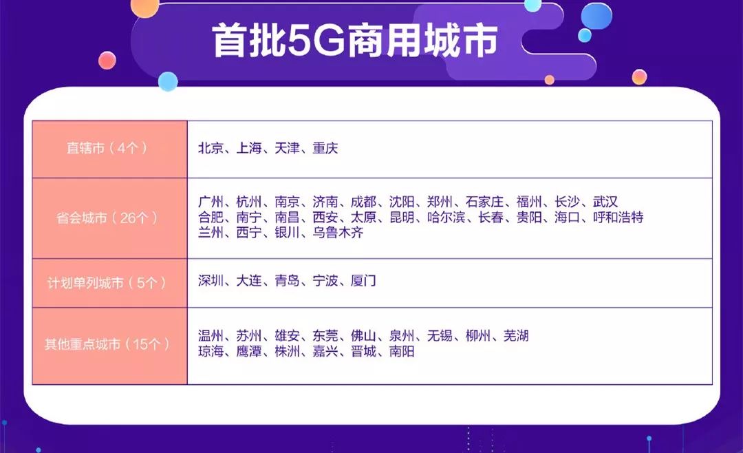 查一下今晚开什么特马,挂牌彩图今天正版,移动＼电信＼联通 通用版：iOS安卓版773.878_最佳选择_GM版v46.15.39