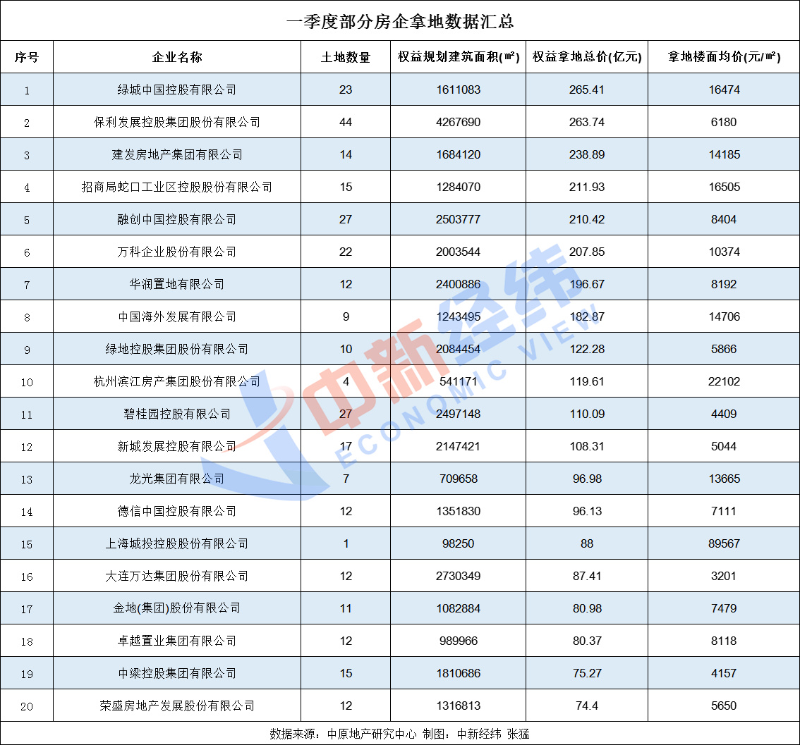 新澳门历史记录查询表,澳门天天开奖记录开奖结果,移动＼电信＼联通 通用版：安装版v874.009_精选解释落实将深度解析_GM版v06.13.68