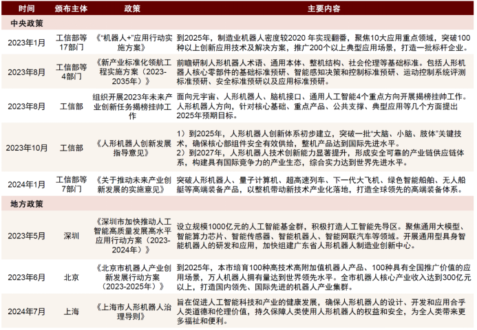 一码一肖100%的资料,2024新澳门002期管家婆,3网通用：网页版v989.704_一句引发热议_主页版v939.040