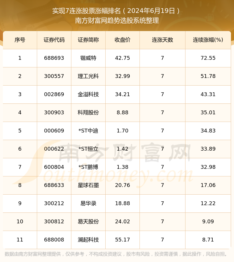 2024新奥历史开奖记录68期,2024澳门开奖记录结果,3网通用：手机版341.538_一句引发热议_V59.84.12