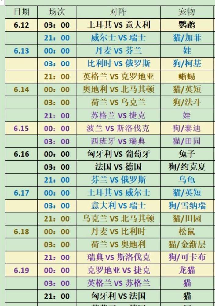 2024年澳门今晚开奖结果历史,新澳门一码中精准一码免费中特,3网通用：iPad52.37.35_一句引发热议_实用版748.822