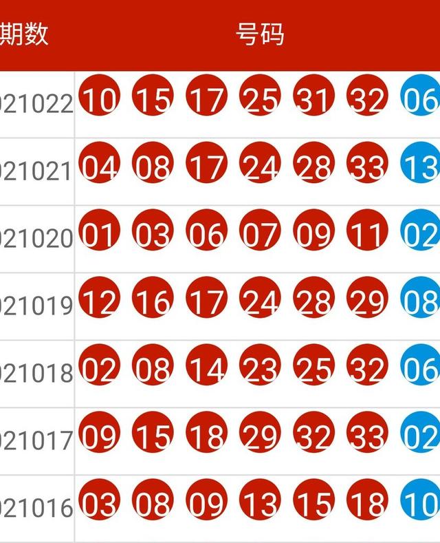 新奥今天开奖结果查询,移动＼电信＼联通 通用版：安装版v478.026_详细解答解释落实_安卓版808.168