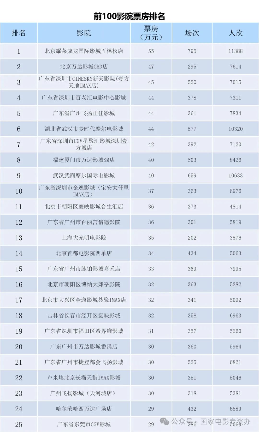 香港4777777最快开码2024年开,2024香港全年资料大全,3网通用：手机版461.952_最新答案解释落实_iPad22.17.42