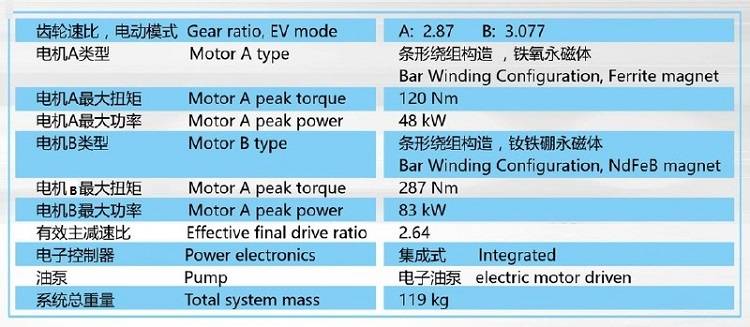 新闻报 第159页