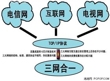 最准三码中特,2024新奥资料免费精准资料,移动＼电信＼联通 通用版：网页版v303.024_作答解释落实_安卓版695.164