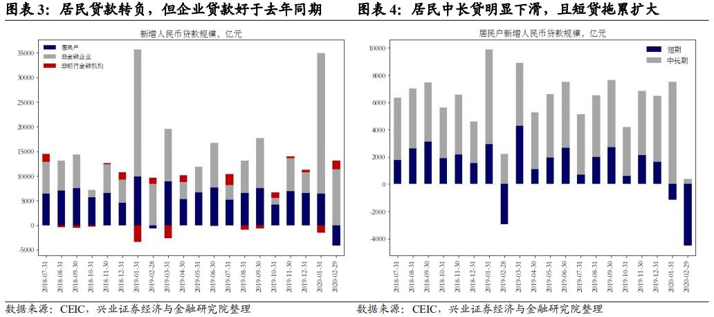 业内：A股仍将延续箱体震荡格局 政策与资金面影响显著