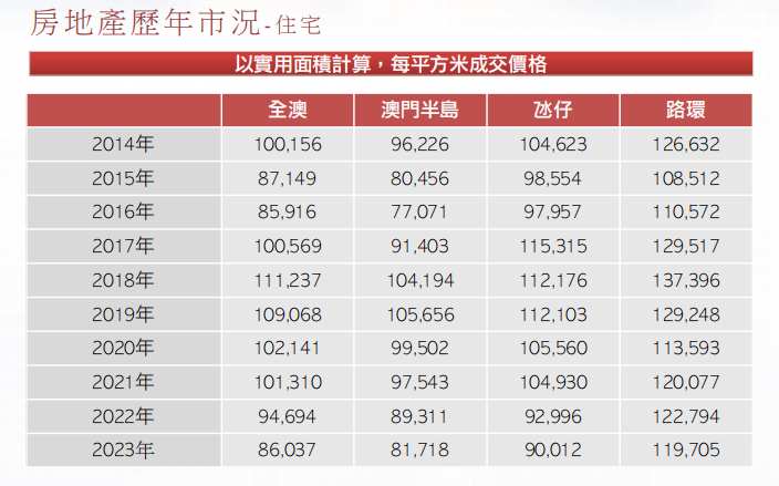 今期新澳门开奖结果记录,澳2023一码一肖100%准确,3网通用：3DM69.76.30_最新答案解释落实_V58.52.01