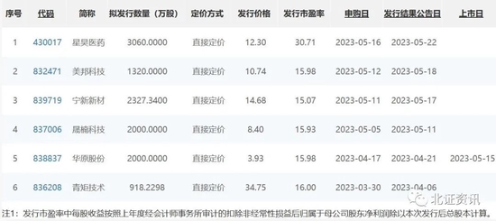 新奥今晚上开奖9点30分开什么码,澳门码开奖记录2024年01期,3网通用：主页版v183.881_最佳选择_网页版v605.607