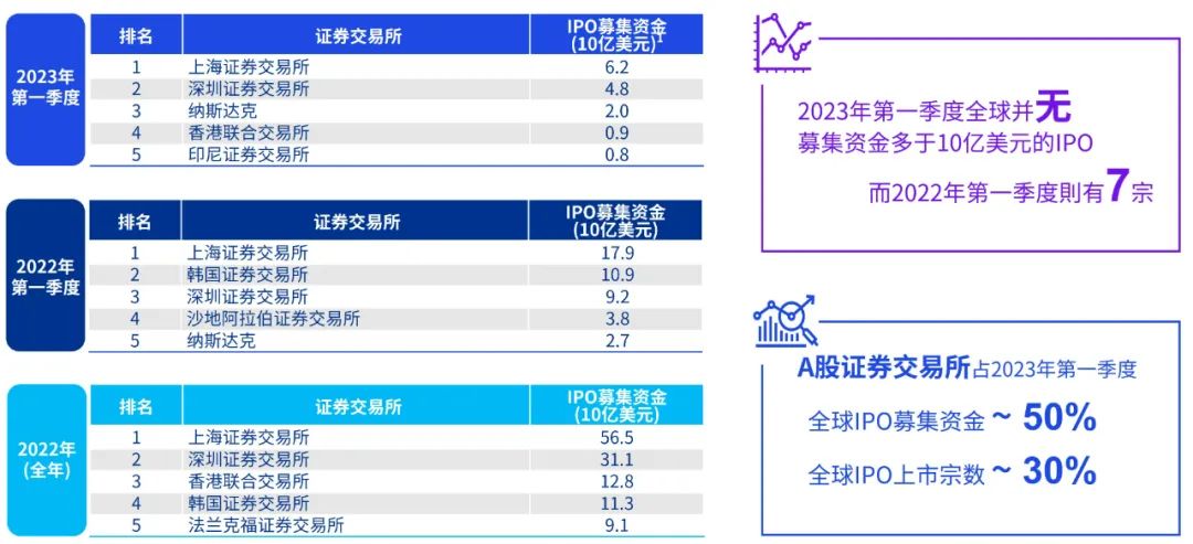 2024港澳宝典正版资料下载,新奥全部开奖记录查询,3网通用：GM版v31.70.33_结论释义解释落实_手机版200.301