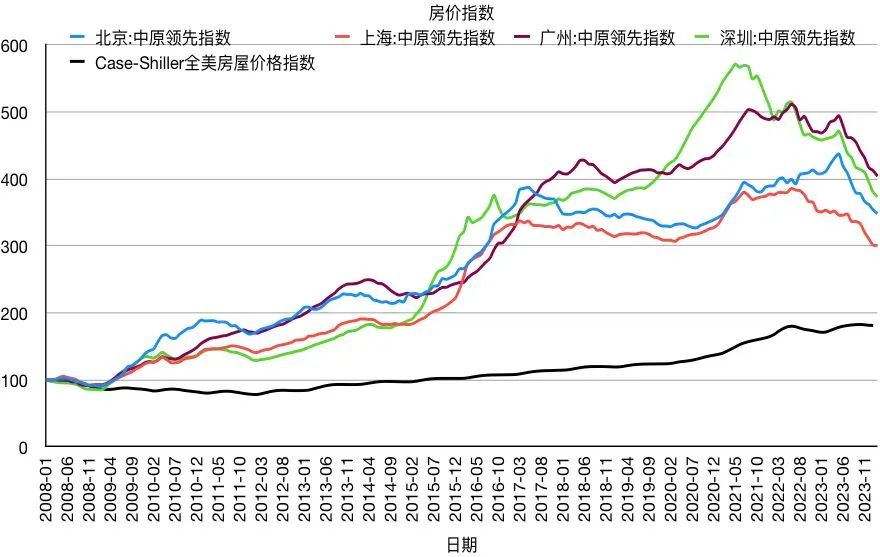 新澳免费资料2024,2024年一码一肖100准王中王,3网通用：GM版v31.70.33_最新答案解释落实_iPad17.95.74