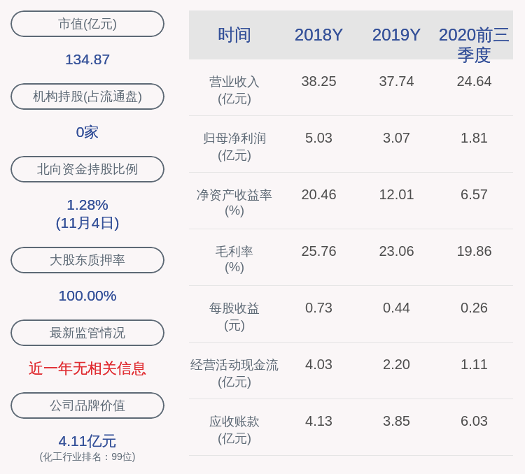 202管家婆一肖一码_精选解释落实将深度解析_3DM01.28.60