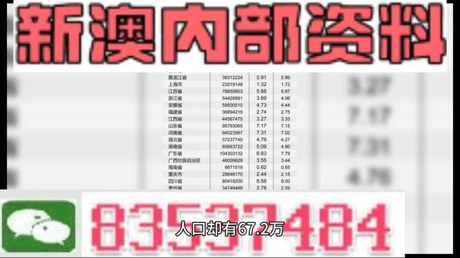 管家婆2027资料精准大全,2023新澳正版资料,3网通用：V85.16.53_最佳选择_安装版v896.636