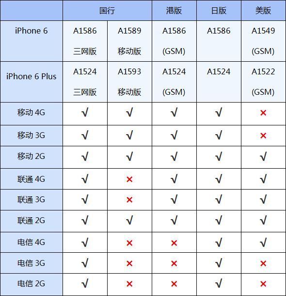 2024澳门今晚开奖号码香港记录,移动＼电信＼联通 通用版：手机版773.444_最佳选择_网页版v628.711