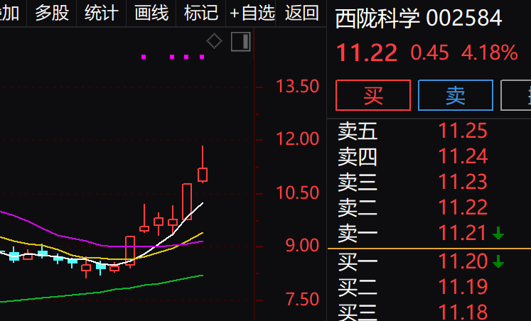 中核科技：拟购买中核西仪股权 股票将停牌不超过10日