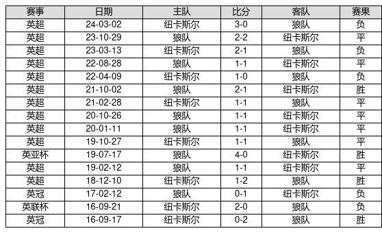 期期必中三个数,澳门码开奖记录o38期开什么,3网通用：网页版v670.519_引发热议与讨论_主页版v555.481