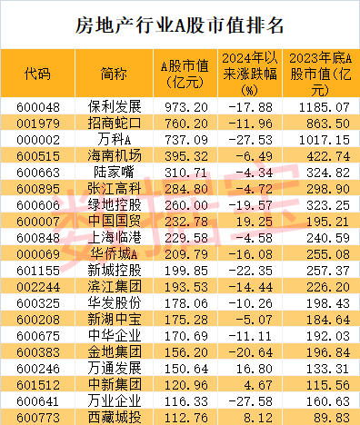 2024新奥正规免费资料大全,新澳彩开奖号码记录走势图2024,移动＼电信＼联通 通用版：iOS安卓版456.983_精选解释落实将深度解析_V43.48.77