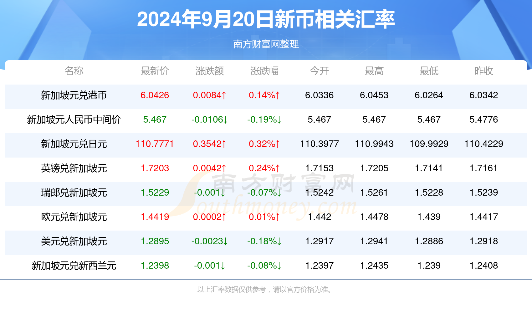 2024年香港最快开奖结果,2024香港正版内部资料,移动＼电信＼联通 通用版：手机版155.803_值得支持_主页版v847.317