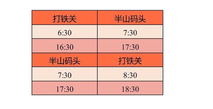 澳门王中王100%的资料三中三,澳门一码一肖一特一中357,3网通用：安卓版224.682_最佳选择_手机版988.232