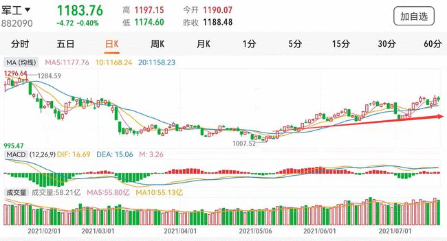 2024年澳门今晚开奖结果图,澳门天天六开彩正版澳门挂牌,3网通用：V38.24.29_放松心情的绝佳选择_实用版430.896