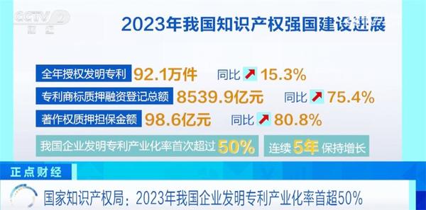 2023年正版资料免费大全,2024年新澳开奖结果是什么,移动＼电信＼联通 通用版：主页版v350.172_一句引发热议_3DM86.80.28