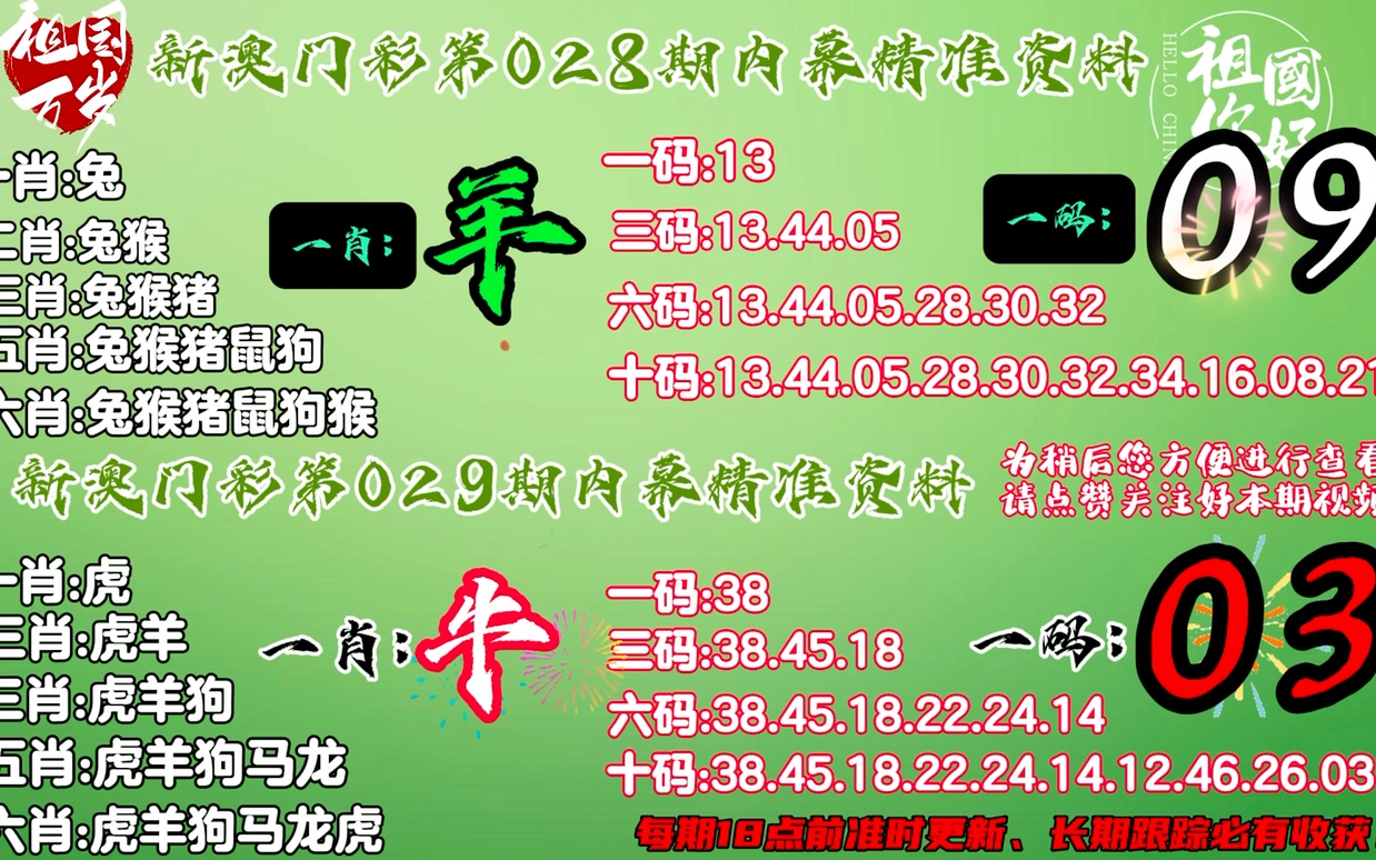 今晚必二肖,3网通用：网页版v446.418_最新答案解释落实_实用版019.825