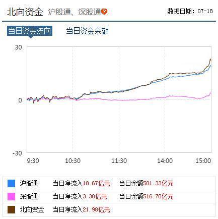 科技报 第128页