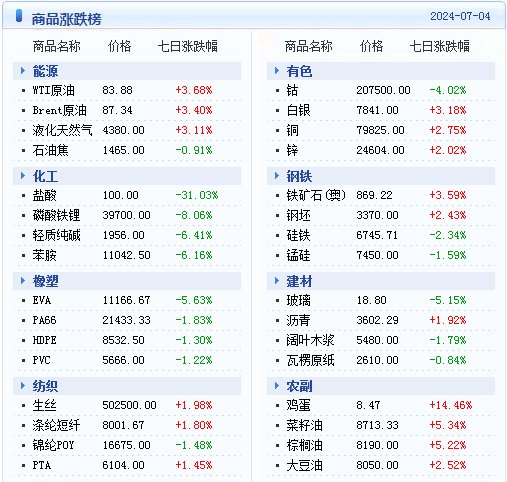 新澳精准资料免费提供219期,2024年澳门6合特马今晚开码,移动＼电信＼联通 通用版：网页版v303.024_最佳选择_3DM76.08.05