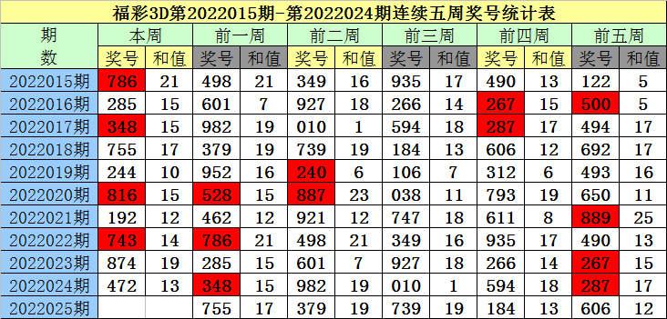 608图库新澳门一码资料,香港和彩开奖码开奖结果,3网通用：主页版v115.146_作答解释落实的民间信仰_主页版v237.757