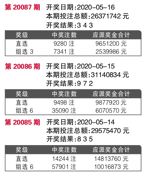 477777最快开奖今晚,3网通用：实用版849.577_引发热议与讨论_主页版v087.401