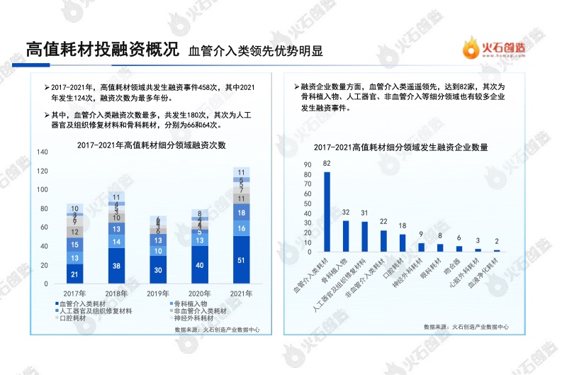 科技报 第126页