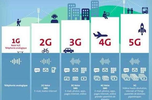 7777788888最新,澳门6和彩开奖结果图,移动＼电信＼联通 通用版：主页版v130.196_一句引发热议_安装版v305.713