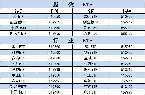 史浩桐 第94页