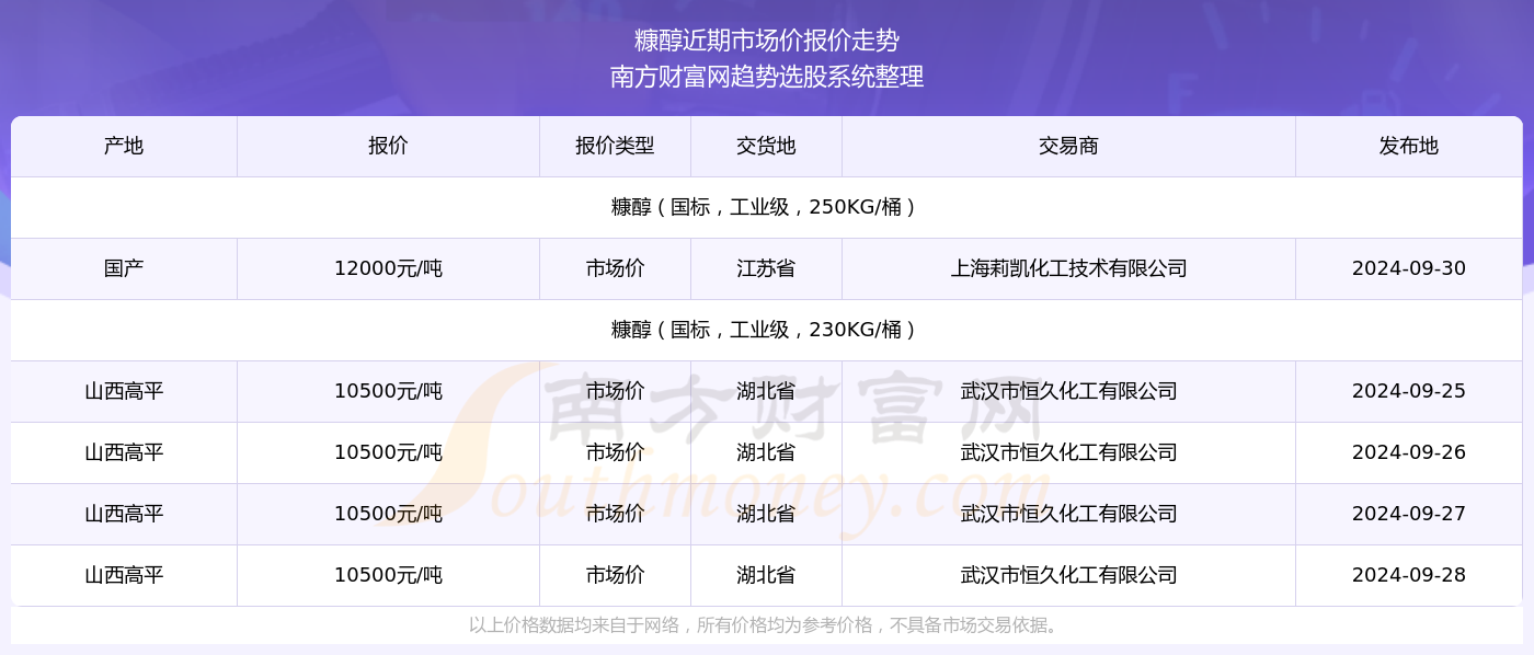 香港2024年开奖号码查询,2024247期开奖号码,3网通用：3DM85.03.24_引发热议与讨论_GM版v56.94.24