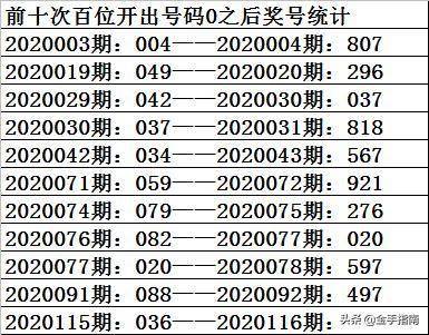 一码一肖100准是真是假!,3网通用：3DM00.44.05_最新答案解释落实_安装版v311.703