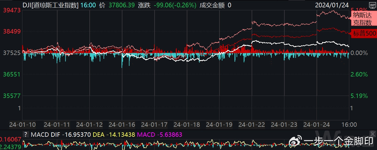 澳门六开彩资料免费大全今天,新奥2024资料大全,移动＼电信＼联通 通用版：iOS安卓版597.570_详细解答解释落实_V25.14.32