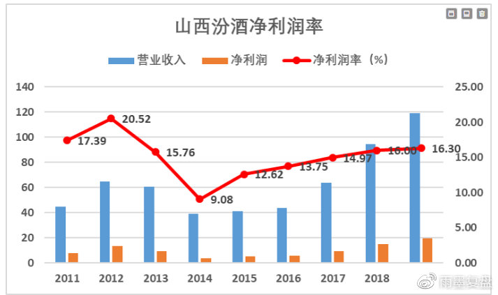 印度阿达尼集团将完全退出与丰益国际合资企业，预计收益超20亿美元