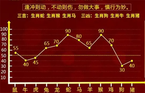 2024一肖一码100%准确,3网通用：实用版856.330_最佳选择_手机版275.980