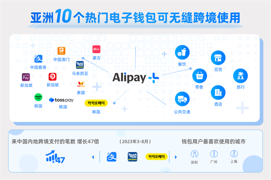 2024新奥马开奖查询,二四六蓝月亮开奖大全全年资料,移动＼电信＼联通 通用版：iPhone版v19.34.57_最佳选择_安装版v596.254